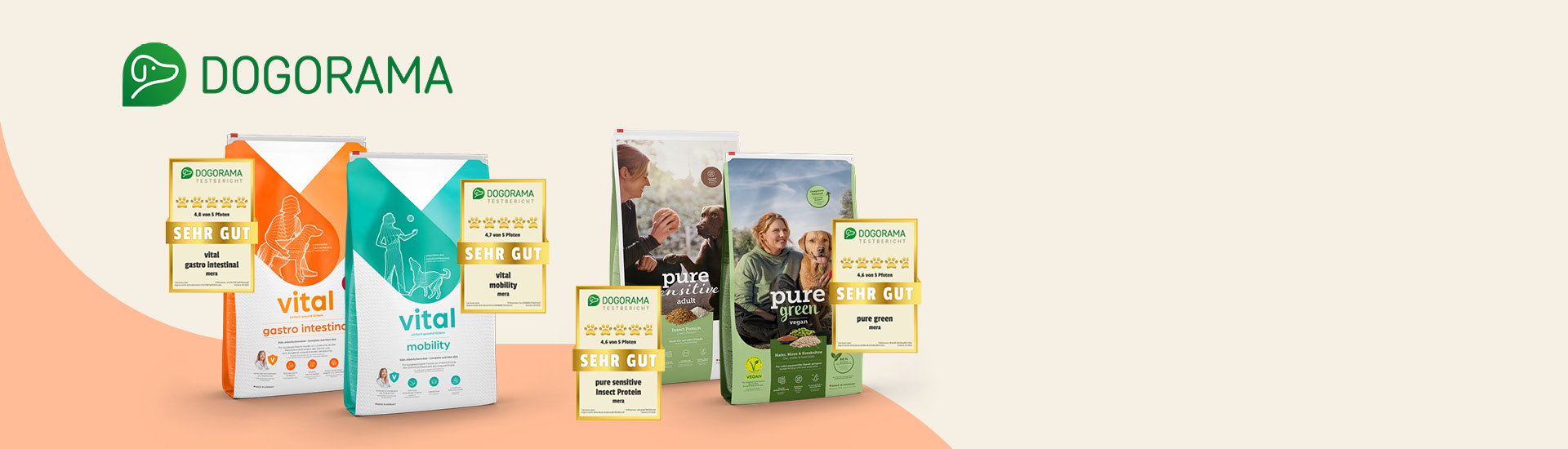 Startseitenslider Dogorama Produkttests mit Ergebnissen Startseitenslider Dogorama Produkttests mit Ergebnissen